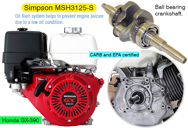 Honda-GX-Series-engine-Simpson-pressure-washer-components handpicked labs
