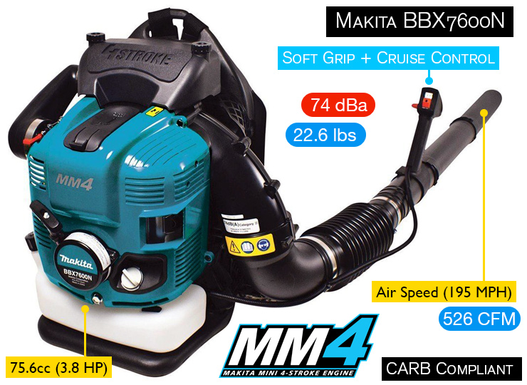 Makita-BBX7600N-best-backpack-leaf-blower_handpickedlabs