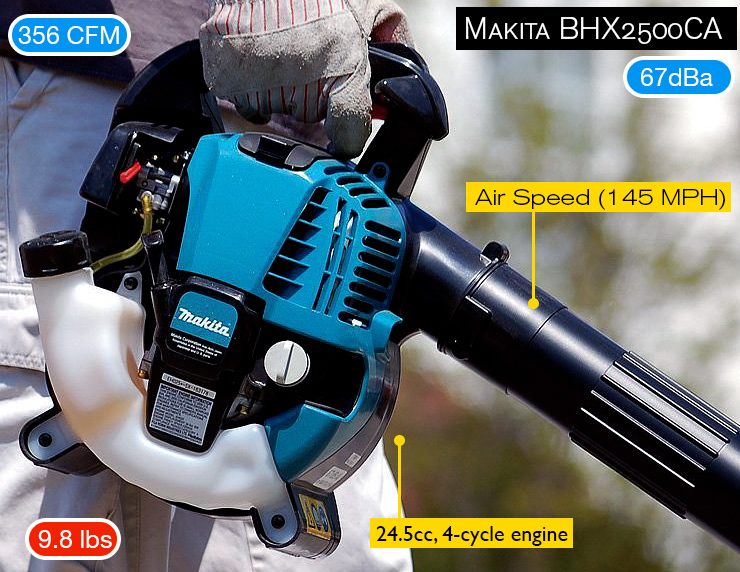 Makita-BHX2500CA-4-stroke-leaf-blower_handpicked labs