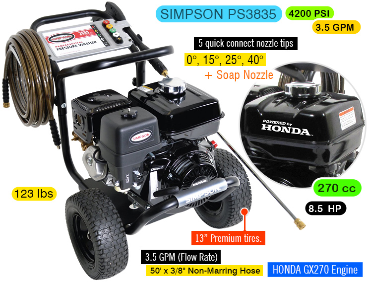 SIMPSON-PS3835-3800-psi-pressure-washer-1 handpicked labs