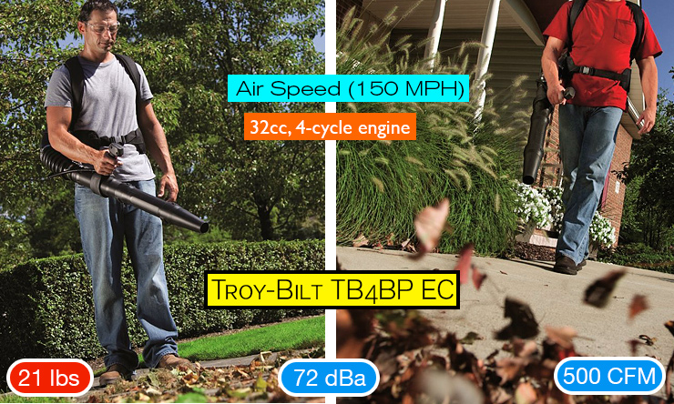 Troy-Bilt-TB4BP-EC-4-stroke-leaf-blower-2_handpickedlabs